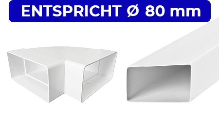 Flachkanal Kunststoff 110 x 55 mm Flachkanal Kunststoff 110 x 55 mm