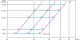 Bodengitter verstellbar mit festen Lamellen – Lochgröße 254 x 102 mm – Stahl – GRAU RAL9006thumbnail