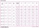 Bodengitter verstellbar mit festen Lamellen – Lochgröße 254 x 102 mm – Stahl – GRAU RAL9006thumbnail
