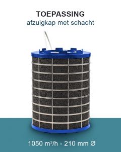 PuriVent SILO Plasmafilter für Dunstabzugshaube (Schacht 240 mm+) – 1000 m3/h – Anschluss Ø 150 mm