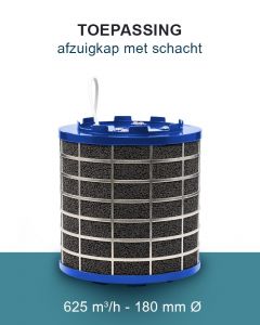 PuriVent SILO Plasmafilter für Dunstabzugshaube (Schacht 200 mm+) – 625 m3/h – Anschluss Ø 150 mm