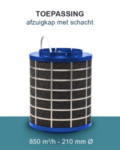 PuriVent SILO Plasmafilter für Dunstabzugshaube (Schacht 240 mm+) – 850 m3/h – Anschluss Ø 150 mm