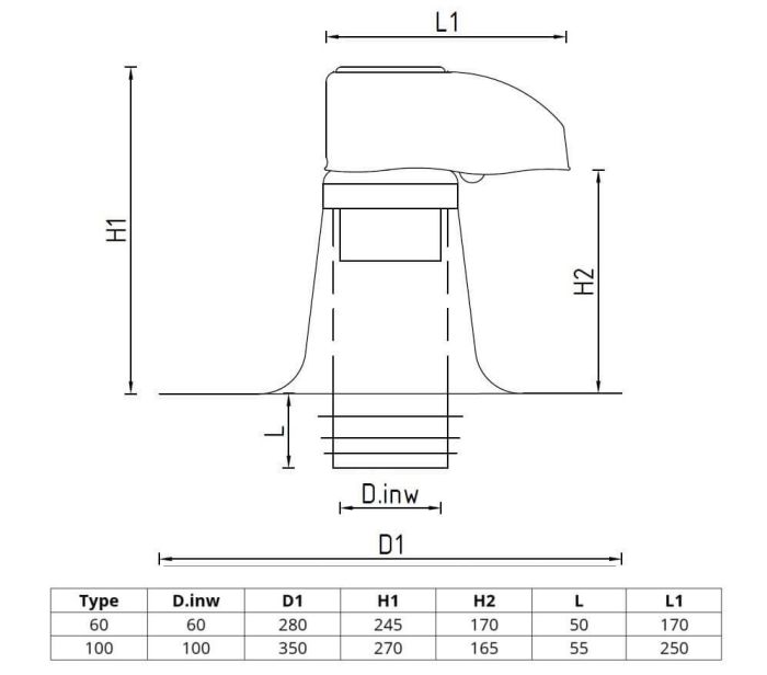 Doppelwandige Kabeldurchführung - Ø 60mm - Flachdach