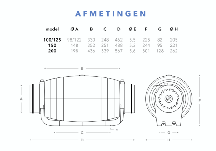 Whisper „Gold Line” Rohrventilator ⌀ 100 & 125 mm – mit Nachlauf OP=OP Whisper „Gold Line” Rohrventilator ⌀ 100 & 125 mm – mit Nachlauf OP=OP