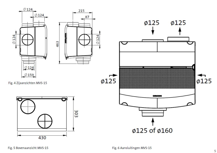 Orcon Wohnraumlüftung MVS-15RHBP – Perilexstecker – mit Feuchtigkeitssensor und Fernbedienung + 4 Lüftungsventile