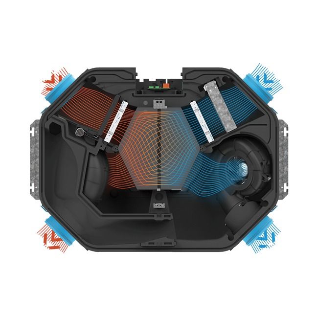 Orcon HRC-260 OptiAir WTW Deckeneinheit - 260m3/h - Mit Vorheizregister Orcon HRC-260 OptiAir WTW Deckeneinheit - 260m3/h - Mit Vorheizregister