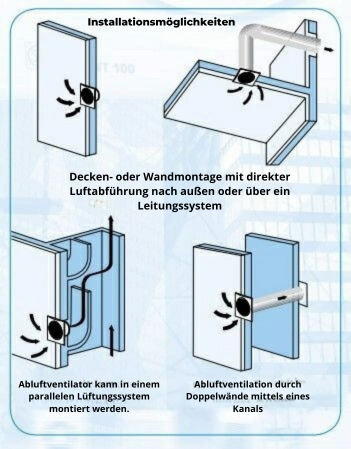 Design Badlüfter Blauberg Sileo - Ø 100mm - Standard