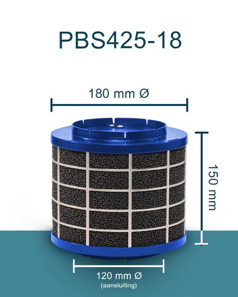 PuriVent SILO Plasmafilter für Dunstabzugshaube (Schacht 200 mm+) – 425 m3/h – Anschluss Ø 120 mm