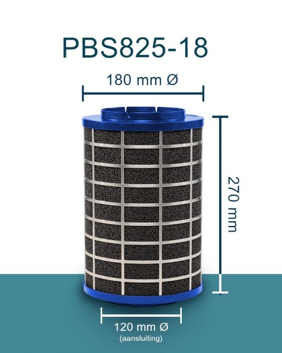 PuriVent SILO Plasmafilter für Dunstabzugshaube (Schacht 200 mm+) – 825 m3/h – Anschluss Ø 120 mm