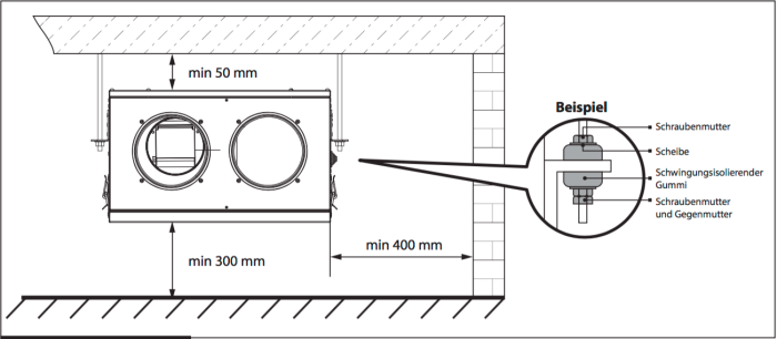 Blauberg KOMFORT Ultra D105 Lüftungsanlage mit WRG Blauberg KOMFORT Ultra D105 Lüftungsanlage mit WRG