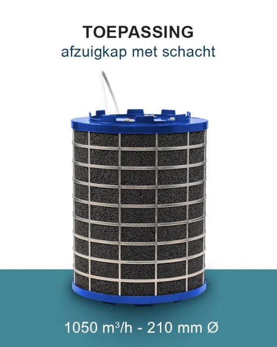 PuriVent SILO Plasmafilter für Dunstabzugshaube (Schacht 240 mm+) – 1000 m3/h – Anschluss Ø 150 mm