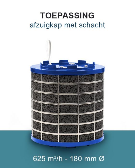 PuriVent SILO Plasmafilter für Dunstabzugshaube (Schacht 200 mm+) – 625 m3/h – Anschluss Ø 150 mm