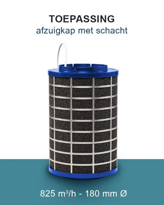 PuriVent SILO Plasmafilter für Dunstabzugshaube (Schacht 200 mm+) – 825 m3/h – Anschluss Ø 120 mm