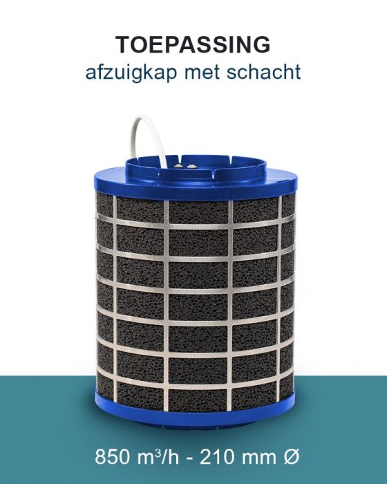 PuriVent SILO Plasmafilter für Dunstabzugshaube (Schacht 240 mm+) – 850 m3/h – Anschluss Ø 150 mm