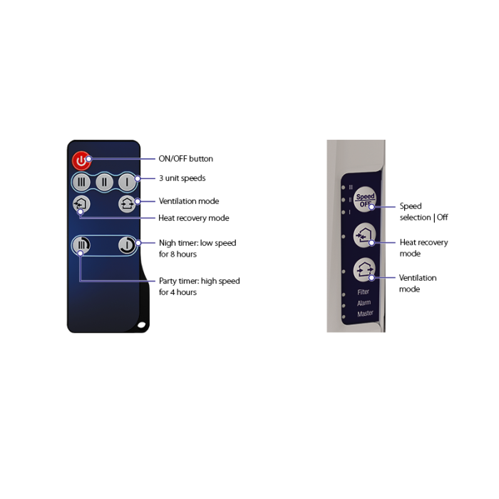 Blauberg VENTO Expert A50-1 dezentrales Lüftungsanlage mit WRG (WärmeRückGewinnung) – WLAN – drei Einstellpositionen – 50 m3/h Blauberg VENTO Expert A50-1 dezentrales Lüftungsanlage mit WRG (WärmeRückGewinnung) – WLAN – drei Einstellpositionen – 50 m3/h